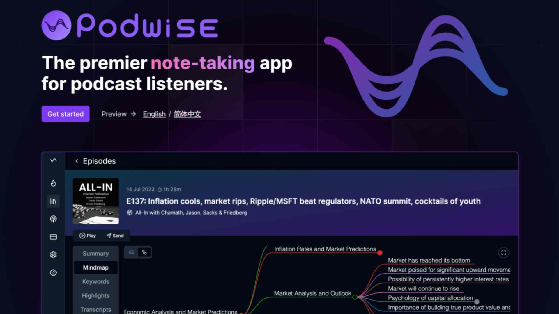 Podwise